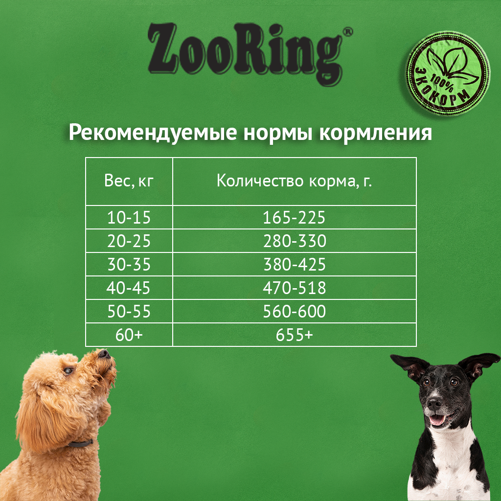 ZooRing — Active Dog, мясной микс с рисом & пастернаком