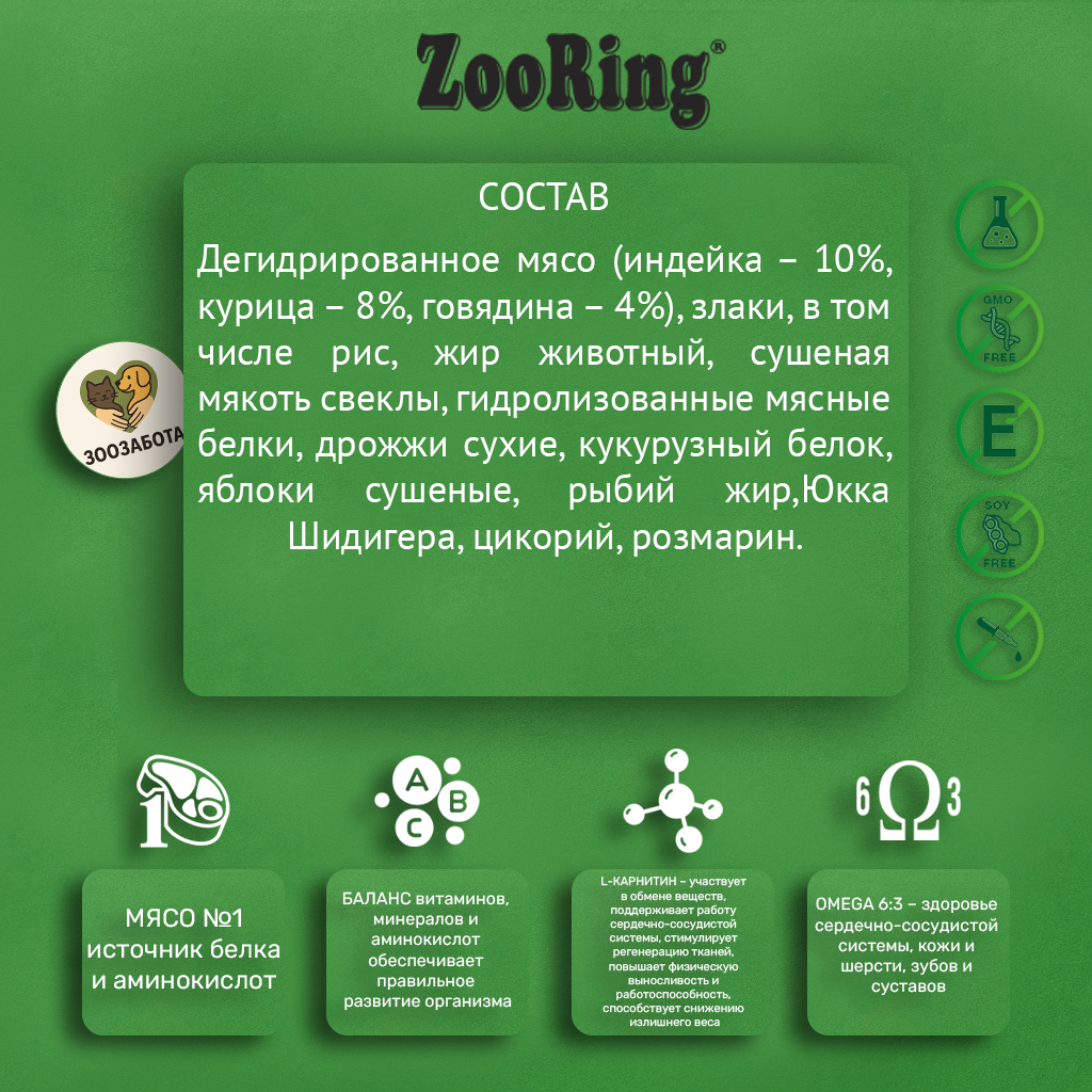 ZooRing — Model Fit, индейка & телятина с розмарином, L-карнитином и таурином