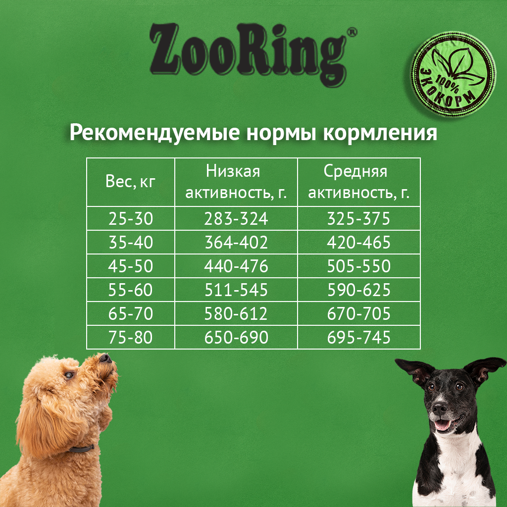 ZooRing — Active Dog Max, мясо молодых бычков & рис с Г/Х