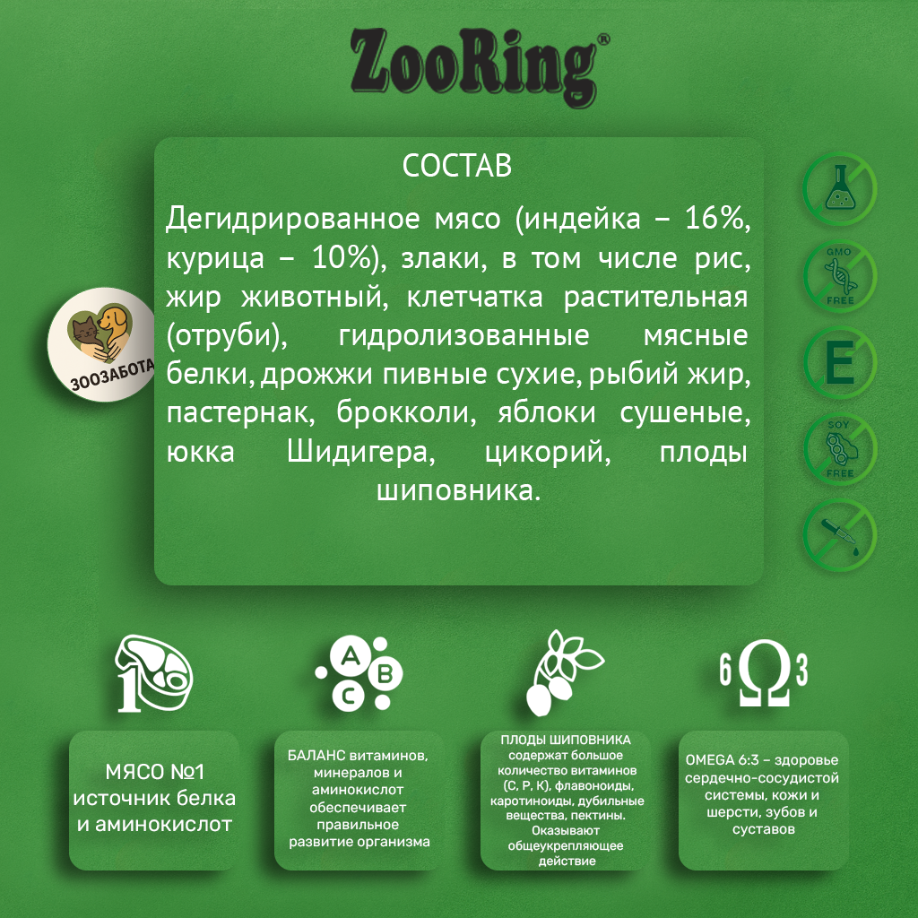 ZooRing — Medium Adult Dog, индейка & рис с пастернаком, с Г/Х