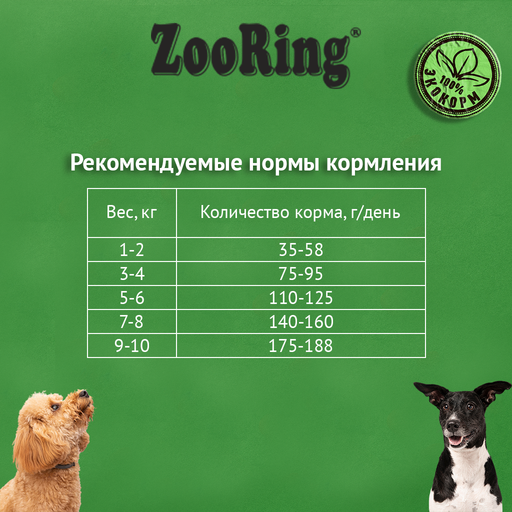 ZooRing — Mini Dog Exigent, телятина и рис с тыквой