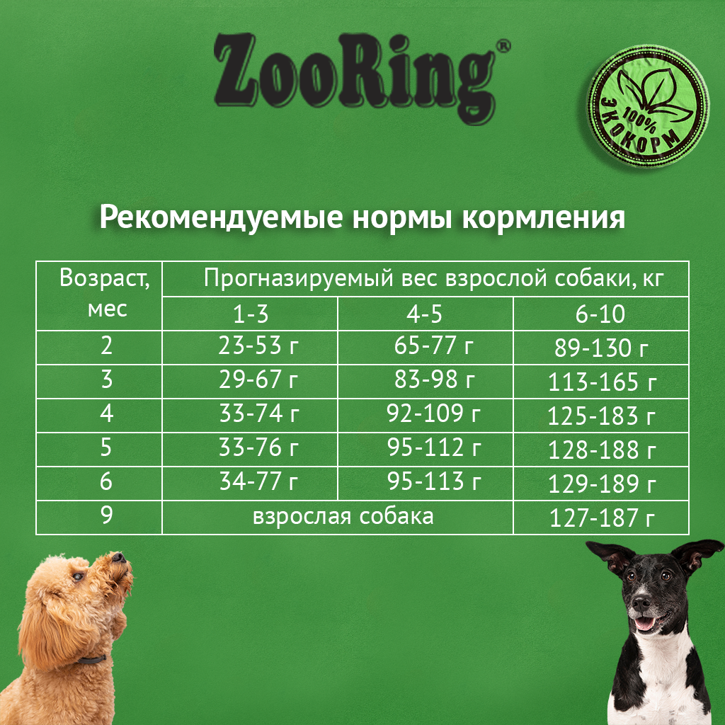 ZooRing — Mini Young Dog, утка и рис с брокколи, с Г/Х